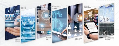 智通科創已在進行比特幣儲備戰略與印度布局。（圖／翻攝智通科創臉書）