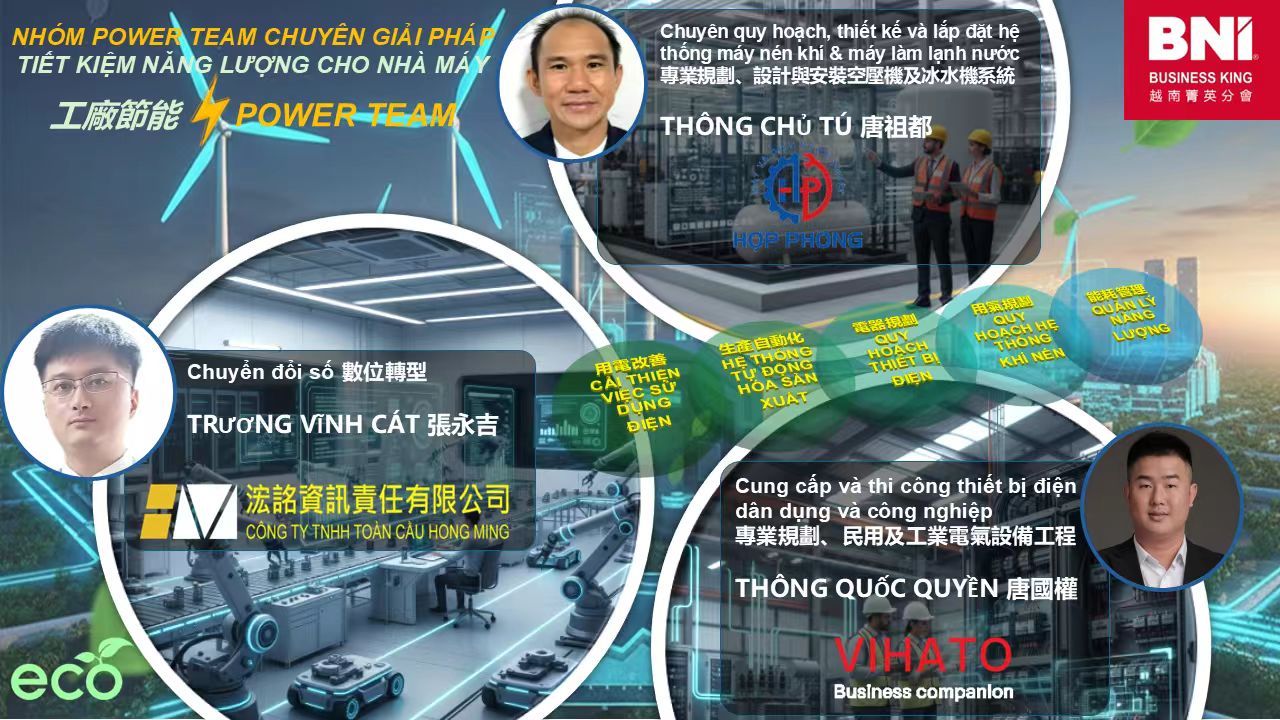 BNI桃園年會登場　越南平陽菁英分會深化東協鏈結 | 索引新聞 INDEX News