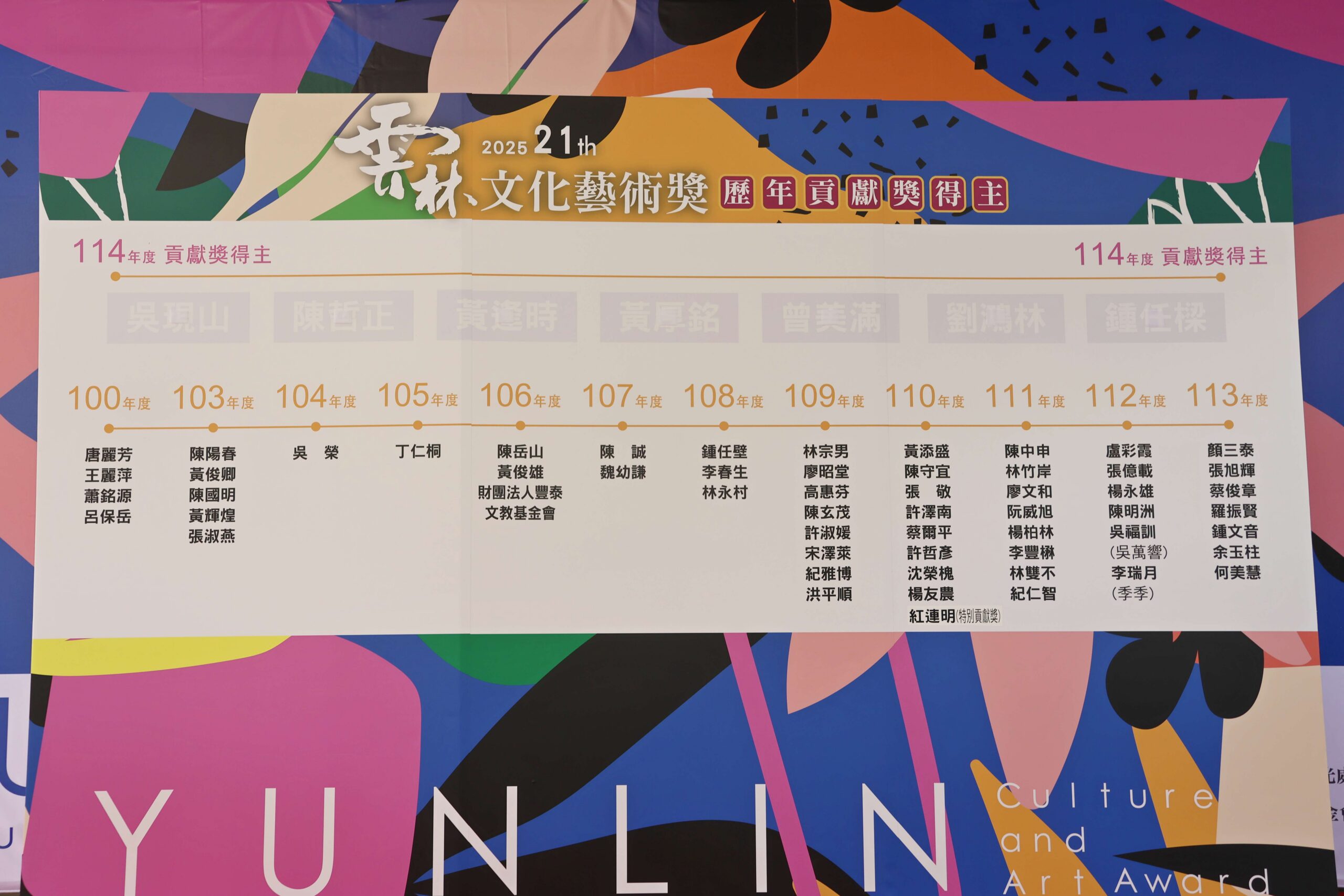 雲林文化藝術獎頒獎典禮11月2日登場　 7位貢獻獎彰顯雲林豐沛文化 | 索引新聞 INDEX News